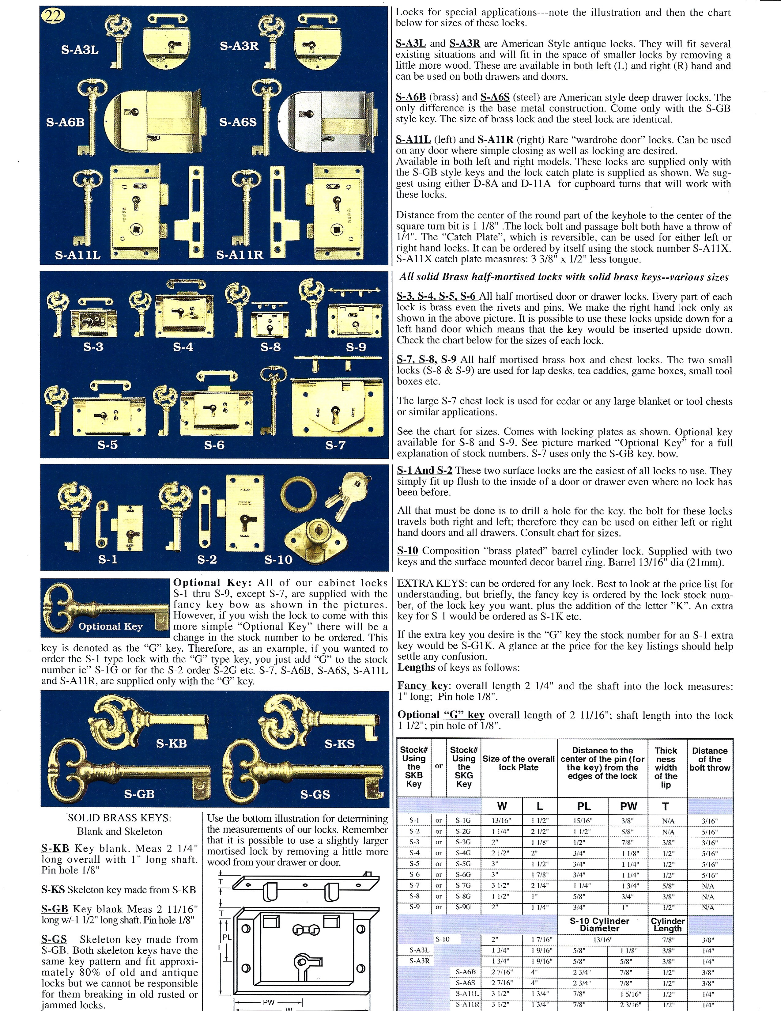 Catalog page 22