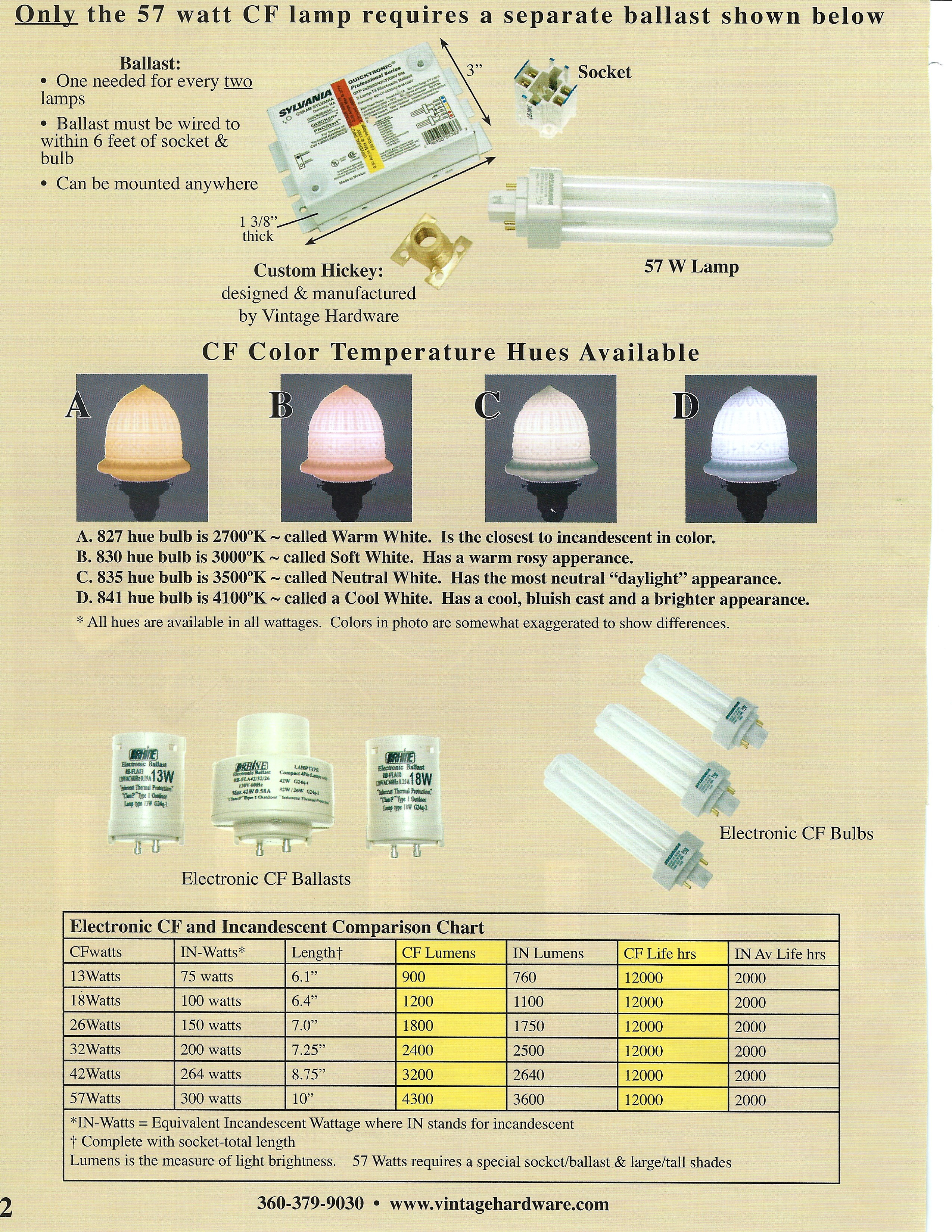 Catalog page 114