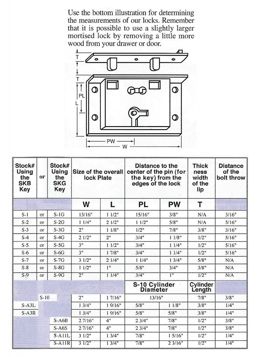 L-40R ROUNDED HALF MORTISE LOCK & KEY FOR RIGHT HAND DOORS,1-3/4" WIDE X 1-7/8"H 